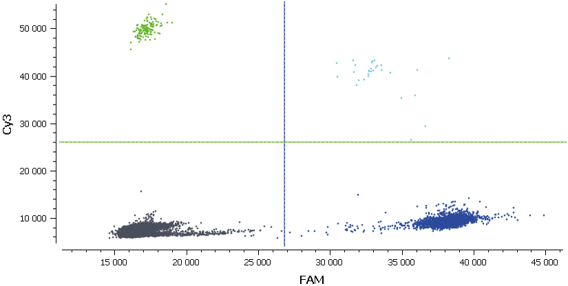 2D_threshold_setting.PNG